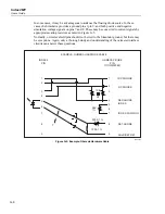 Предварительный просмотр 120 страницы Fluke Biomedical Index 2MF User Manual