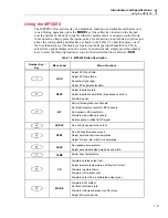 Предварительный просмотр 23 страницы Fluke Biomedical MPS450 Operators Operator'S Manual