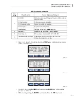 Предварительный просмотр 25 страницы Fluke Biomedical MPS450 Operators Operator'S Manual