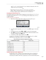 Предварительный просмотр 69 страницы Fluke Biomedical MPS450 Operators Operator'S Manual