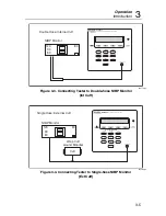 Предварительный просмотр 41 страницы Fluke BP Pump 2 Operators Operator'S Manual