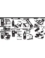 Preview for 2 page of Fluke BT508 Quick Reference Manual