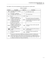 Предварительный просмотр 17 страницы Fluke BT510 User Manual