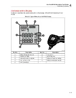 Предварительный просмотр 51 страницы Fluke BT510 User Manual