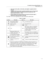 Предварительный просмотр 15 страницы Fluke BT521 User Manual