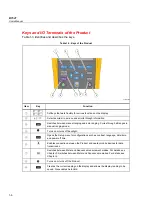 Предварительный просмотр 16 страницы Fluke BT521 User Manual