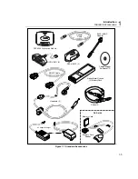 Предварительный просмотр 15 страницы Fluke CableAnalyzer DSP-4000 Series User Manual