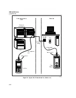 Предварительный просмотр 30 страницы Fluke CableAnalyzer DSP-4000 Series User Manual