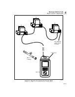 Предварительный просмотр 107 страницы Fluke CableAnalyzer DSP-4000 Series User Manual