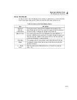 Предварительный просмотр 115 страницы Fluke CableAnalyzer DSP-4000 Series User Manual