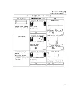 Предварительный просмотр 159 страницы Fluke CableAnalyzer DSP-4000 Series User Manual