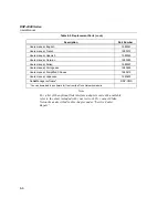 Предварительный просмотр 166 страницы Fluke CableAnalyzer DSP-4000 Series User Manual