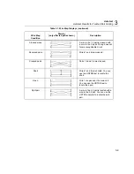 Предварительный просмотр 75 страницы Fluke CableAnalyzer DSP-4100 User Manual