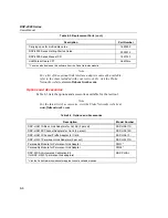 Предварительный просмотр 176 страницы Fluke CableAnalyzer DSP-4100 User Manual