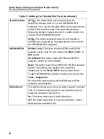 Preview for 122 page of Fluke CableAnalyzer DSX-5000 Technical Reference Handbook