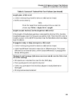 Preview for 225 page of Fluke CableAnalyzer DSX-5000 Technical Reference Handbook