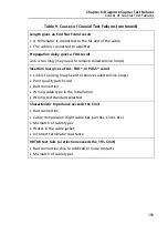 Preview for 229 page of Fluke CableAnalyzer DSX-5000 Technical Reference Handbook