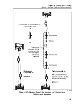 Preview for 295 page of Fluke CableAnalyzer DSX-5000 Technical Reference Handbook