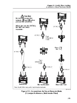 Preview for 299 page of Fluke CableAnalyzer DSX-5000 Technical Reference Handbook