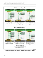 Preview for 308 page of Fluke CableAnalyzer DSX-5000 Technical Reference Handbook