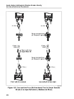 Preview for 328 page of Fluke CableAnalyzer DSX-5000 Technical Reference Handbook