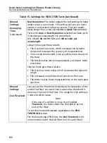 Preview for 446 page of Fluke CableAnalyzer DSX-5000 Technical Reference Handbook