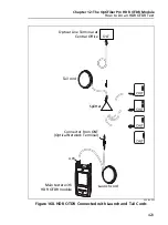 Preview for 459 page of Fluke CableAnalyzer DSX-5000 Technical Reference Handbook