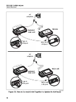 Предварительный просмотр 106 страницы Fluke CableAnalyzer DSX-602 User Manual