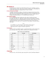 Preview for 17 page of Fluke CalPower RUSKA 3990 Series User Manual