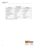 Preview for 18 page of Fluke CalPower RUSKA 3990 Series User Manual