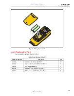 Предварительный просмотр 23 страницы Fluke CNX i3000 Calibration Manual