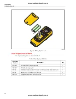 Preview for 22 page of Fluke CNX t3000 Calibration Manual