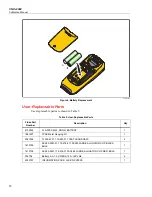 Предварительный просмотр 22 страницы Fluke CNX v3000 Calibration Manual