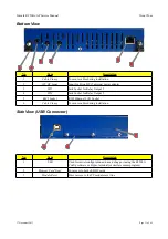 Preview for 11 page of Fluke COMARK 3927739 Service Manual