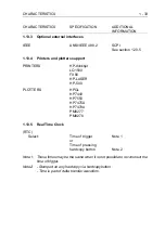 Предварительный просмотр 45 страницы Fluke CombiScope PM3370B Reference Manual