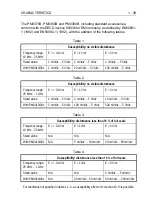 Предварительный просмотр 51 страницы Fluke CombiScope PM3370B Reference Manual