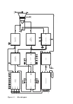 Предварительный просмотр 59 страницы Fluke CombiScope PM3370B Reference Manual