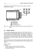 Предварительный просмотр 66 страницы Fluke CombiScope PM3370B Reference Manual