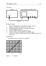 Предварительный просмотр 102 страницы Fluke CombiScope PM3370B Reference Manual