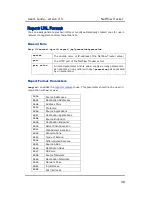 Предварительный просмотр 38 страницы Fluke Computer Accessories User Manual