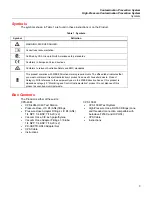 Preview for 3 page of Fluke CPS-100M Instructions Manual