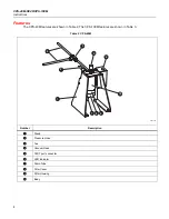 Предварительный просмотр 4 страницы Fluke CPS-100M Instructions Manual