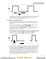 Предварительный просмотр 87 страницы Fluke DDS Function Generator 271 User Manual