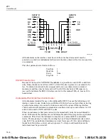 Предварительный просмотр 94 страницы Fluke DDS Function Generator 271 User Manual