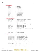 Предварительный просмотр 102 страницы Fluke DDS Function Generator 271 User Manual