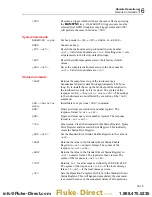 Предварительный просмотр 105 страницы Fluke DDS Function Generator 271 User Manual