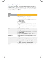 Предварительный просмотр 18 страницы Fluke DSX-600 CableAnalyzer Troubleshooting Handbook