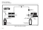 Preview for 70 page of Fluke DTX-1800 Technical Reference Handbook