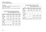 Preview for 100 page of Fluke DTX-1800 Technical Reference Handbook