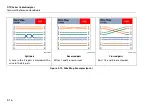 Preview for 102 page of Fluke DTX-1800 Technical Reference Handbook